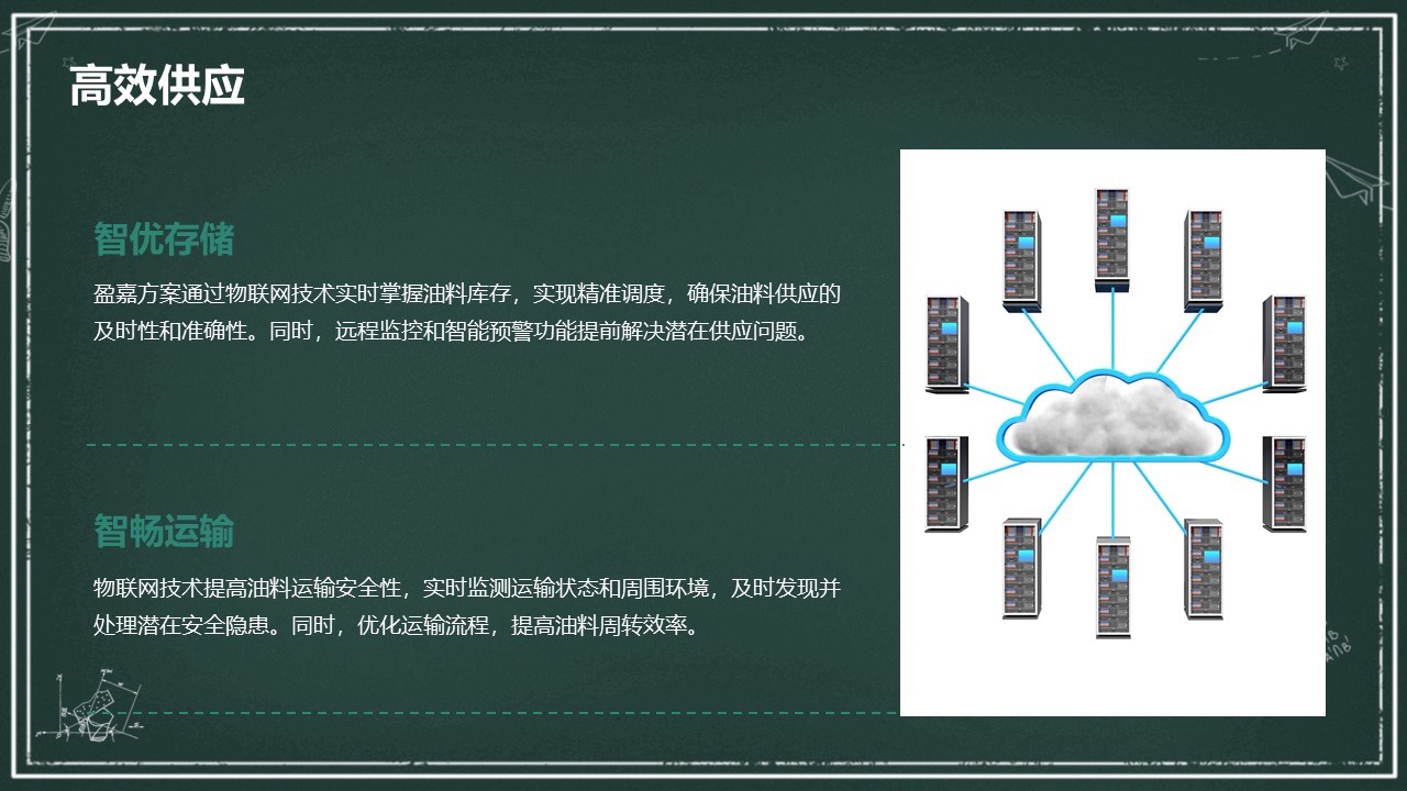 盈嘉上行前置機(jī)：守護(hù)油庫物聯(lián)網(wǎng)數(shù)據(jù)安全的“智能盾牌”